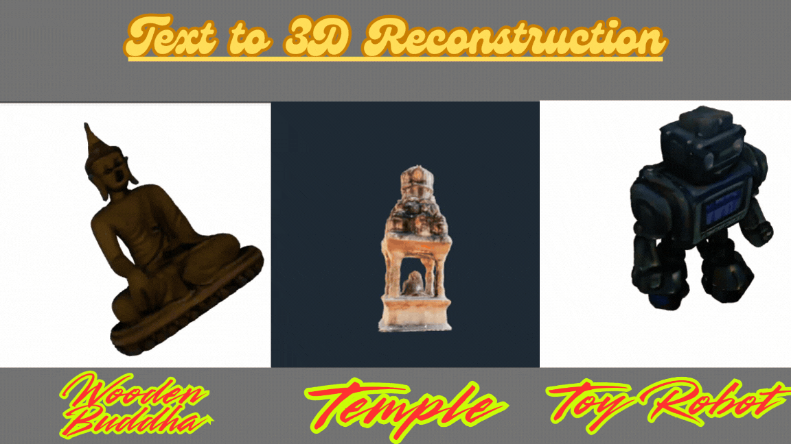 Project visualization