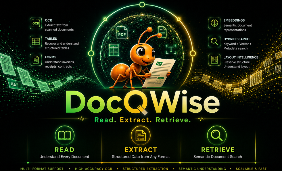 DocQWise